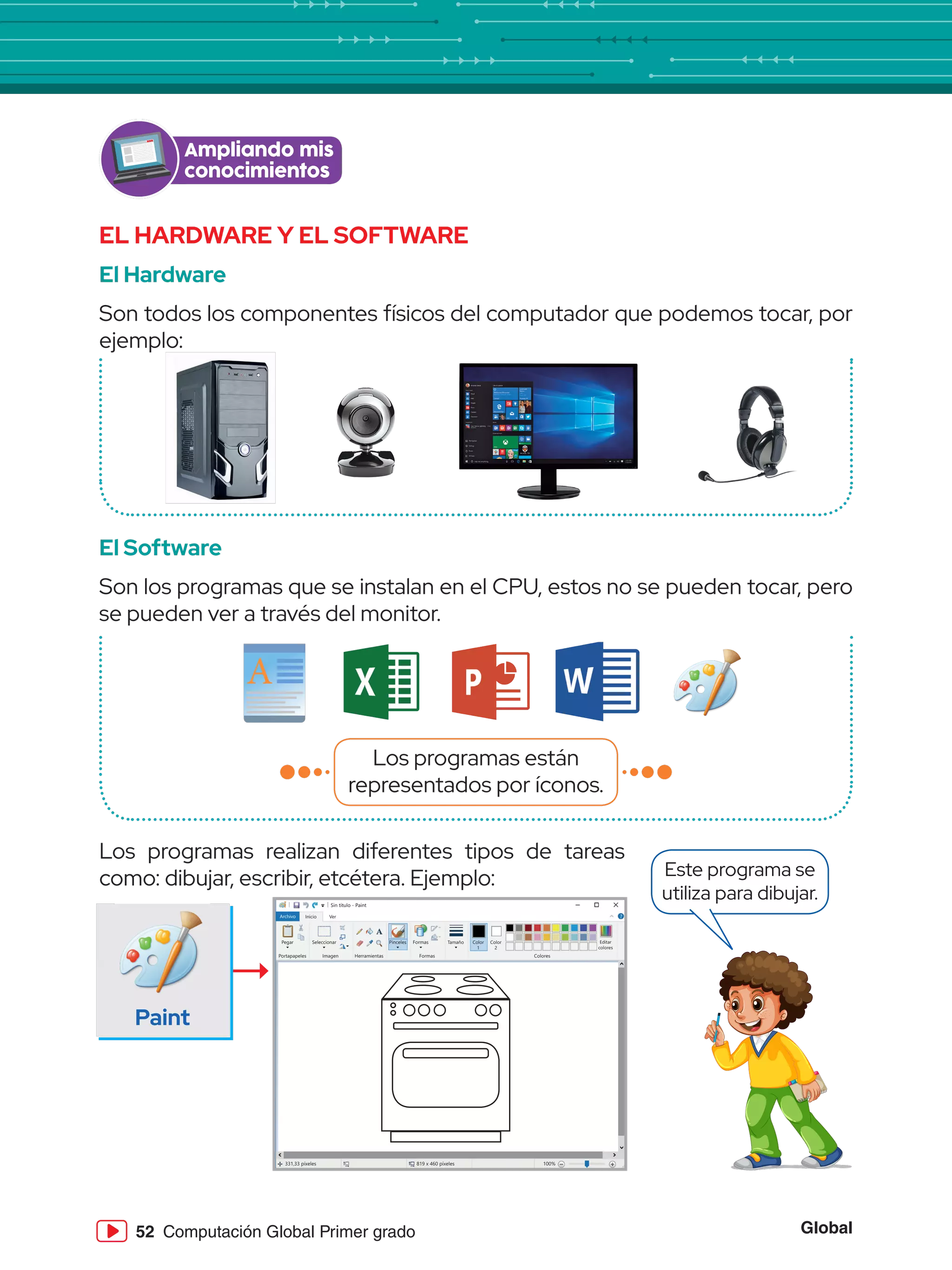 Global
52 Computación Global Primer grado
EL HARDWARE Y EL SOFTWARE
El Hardware
Son todos los componentes físicos del computador que podemos tocar, por
ejemplo:
El Software
Son los programas que se instalan en el CPU, estos no se pueden tocar, pero
se pueden ver a través del monitor.
Los programas realizan diferentes tipos de tareas
como: dibujar, escribir, etcétera. Ejemplo:
A
Los programas están
representados por íconos.
Sin título - Paint
Archivo Inicio
Archivo
Nuevo
Abrir
Guardar
Cuardar como
Imprimir
Enviar en correo electrónico
Propiedades
Acerca de Paint
Salir
Desde escáner o cámara
Establecer como fondo de escritorio
Pegar Seleccionar
Portapapeles Imagen
331,33 píxeles 819 x 460 píxeles 100%
Herramientas
Pinceles Formas
Formas Colores
Editar
colores
Tamaño Color
1
Color
2
Ver
Paint
Este programa se
utiliza para dibujar.
Ampliando mis
conocimientos
 
