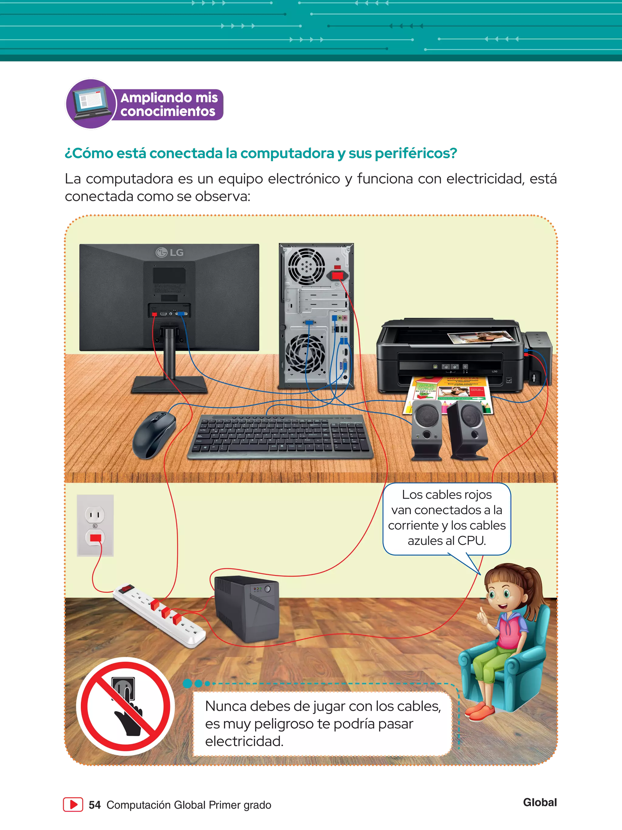 Global
54 Computación Global Primer grado
¿Cómo está conectada la computadora y sus periféricos?
La computadora es un equipo electrónico y funciona con electricidad, está
conectada como se observa:
Ampliando mis
conocimientos
Nunca debes de jugar con los cables,
es muy peligroso te podría pasar
electricidad.
Los cables rojos
van conectados a la
corriente y los cables
azules al CPU.
 