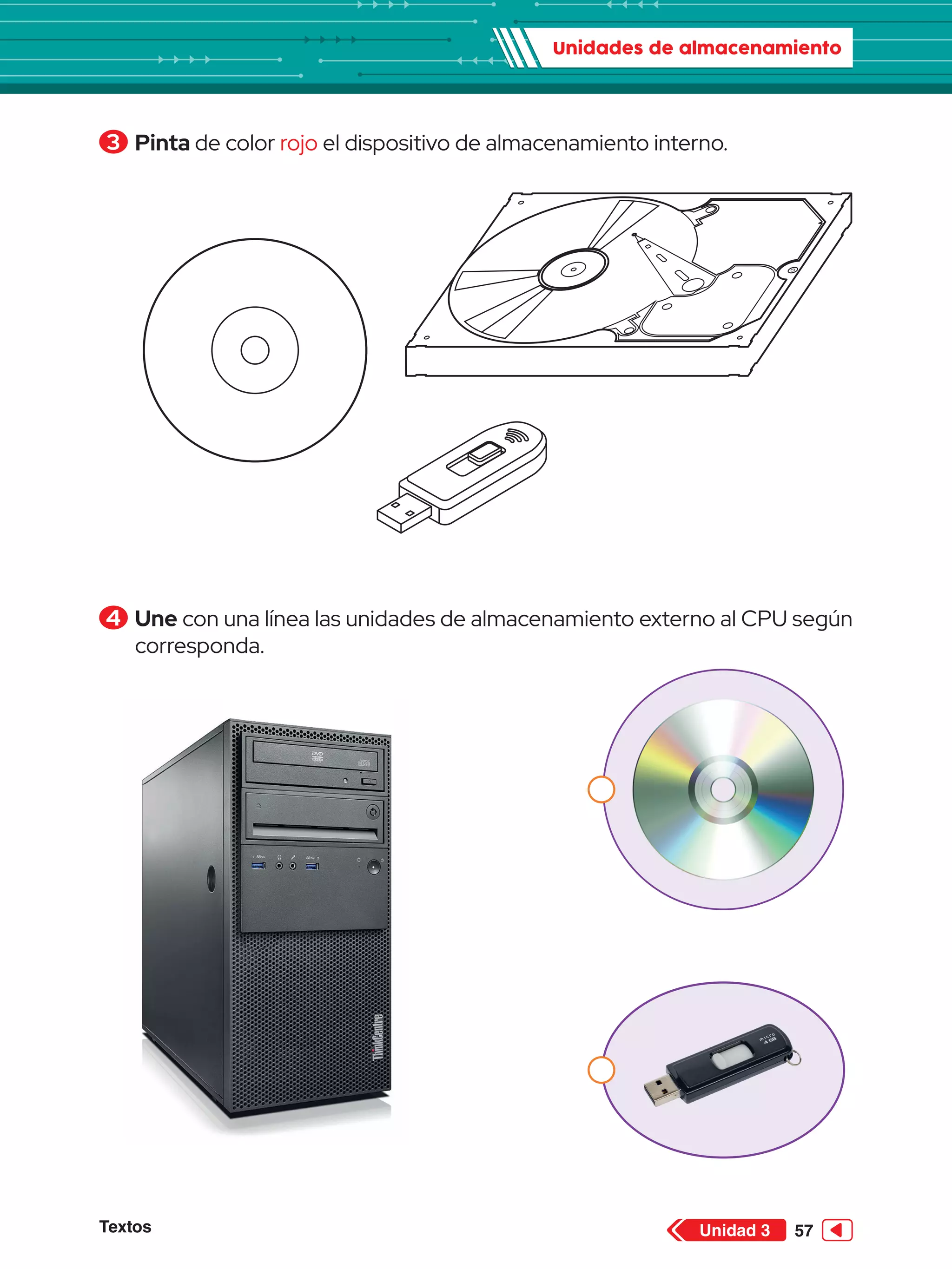 Unidades de almacenamiento
Textos 57
Unidad 3
3 	Pinta de color rojo el dispositivo de almacenamiento interno.
4 	Une con una línea las unidades de almacenamiento externo al CPU según
corresponda.
 