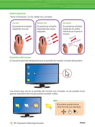 Global
18 Computación Global Segundo grado
Botón izquierdo
Tiene 3 funciones : un clic, doble clic y arrastre.
El puntero del mouse
El mouse te permite desplazarte por la pantalla de monitor a través del puntero.
Los íconos que ves en la pantalla del monitor son virtuales, no los puedes tocar,
gracias al puntero del mouse puedes acceder a ellos.
Un clic
Es presionar el botón
izquierdo una vez.
Doble clic
Es presionar el botón
izquierdo dos veces
seguidas.
Arrastre
Es presionar el botón
izquierdo sin soltar,
mientras se mueve el
mouse.
clic
clic cliccccc
Bajar sin soltar
clic
subir
El puntero puede tomar
otras formas, por ejemplo:
 