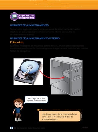 Global
32 Computación Global Segundo grado
UNIDADES DE ALMACENAMIENTO
Son aquellos lugares en donde se pueden guardar información, se pueden
clasificar en dos: unidades de almacenamiento interno y unidades de
almacenamiento externo.
UNIDADES DE ALMACENAMIENTO INTERNO
El disco duro
Es el más importante, se encuentra dentro del CPU. Puede almacenar grandes
cantidades de información como: programas, juegos, música, películas, etc. No son
fáciles de transportar.
Ampliando mis
conocimientos
Los discos duros de la computadoras,
tienen diferentes capacidades de
almacenamiento.
Ahora ya sabemos
qué es un disco duro.
 