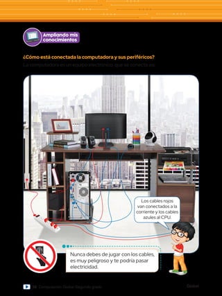 Global
38 Computación Global Segundo grado
¿Cómo está conectada la computadora y sus periféricos?
La computadora es un equipo electrónico, que se conecta así:
Ampliando mis
conocimientos
Nunca debes de jugar con los cables,
es muy peligroso y te podría pasar
electricidad.
Los cables rojos
van conectados a la
corriente y los cables
azules al CPU.
 