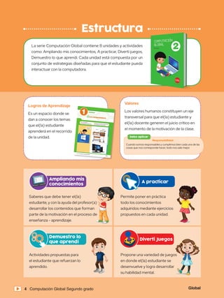 Global
4 Computación Global Segundo grado
Diverti Juegos
Global
4 Computación Global Segundo grado
Estructura
Debo aplicar
Responsabilidad
Cuando somos responsables y cumplimos bien cada una de las
cosas que nos corresponde hacer, todo nos sale mejor.
La serie Computación Global contiene 8 unidades y actividades
como: Ampliando mis conocimientos, A practicar, Diverti juegos,
Demuestro lo que aprendí. Cada unidad está compuesta por un
conjunto de estrategias diseñadas para que el estudiante pueda
interactuar con la computadora.
Logros de Aprendizaje
Es un espacio donde se
dan a conocer los temas
que el(la) estudiante
aprenderá en el recorrido
de la unidad.
Valores
Los valores humanos constituyen un eje
transversal para que el(la) estudiante y
el(la) docente generen el juicio crítico en
el momento de la motivación de la clase.
Propone una variedad de juegos
en donde el(la) estudiante se
desenvuelve y logra desarrollar
su habilidad mental.
Ampliando mis
conocimientos
A practicar
Demuestro lo
que aprendí
Saberes que debe tener el(la)
estudiante, y con la ayuda del profesor(a)
desarrollar los contenidos que forman
parte de la motivación en el proceso de
enseñanza - aprendizaje.
Actividades propuestas para
el estudiante que refuerzan lo
aprendido.
Permite poner en práctica
todo los conocimientos
adquiridos mediante ejercicios
propuestos en cada unidad.
 