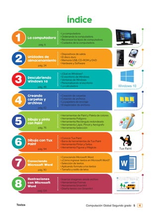 Textos 5
Computación Global Segundo grado
Índice
1 La computadora
pág. 6
x
x La computadora
x
x Ordenando la computadora.
x
x Reconoce los tipos de computadora.
x
x Cuidados de la computadora.
2 Unidades de
almacenamiento
pág. 24
x
x Dispositivos de salida
x
x El disco duro
x
x Memoria USB, CD-ROM y DVD
x
x Hardware y Software
4
Creando
carpetas y
archivos
pág. 62
x
x Creación de carpetas
x
x Creación de archivos
x
x La papelera de reciclaje
x
x El explorador de archivos
5 Dibuja y pinta
con Paint
pág. 76
x
x Herramientas de Paint y Paleta de colores
x
x Herramienta Polígono
x
x Herramienta Rectángulo redondeado
x
x Herramienta Lápiz, Pincel y Aerógrafo
x
x Herramienta Selección
7 Conociendo
Microsoft Word
pág. 110
x
x Conociendo Microsoft Word
x
x ¿Cómo ingresar textos en Microsoft Word?
x
x Selección de textos
x
x Aplicando formato a los textos
x
x Tamaño y estilo de letra
8
Ilustraciones
con Microsoft
Word
pág. 124
x
x Insertar imágenes desde archivo
x
x Herramientas Formas
x
x Herramienta SmartArt
x
x Diseña textos con SmartArt
6 Dibuja con Tux
Paint
pág. 94
x
x Conoce Tux Paint
x
x Barra de herramientas de Tux Paint
x
x Herramienta Pintar y Sellos
x
x Herramienta Figuras y Mágicas
3 Descubriendo
Windows 10
pág. 46
x
x ¿Qué es Windows?
x
x El escritorio de Windows
x
x Ventanas de Windows
x
x Personalizando el escritorio
x
x La calculadora
Papelera de
reciclaje
Word 2013
PowerPoint 2013
Excel 2013
Archivos
Paint
Carpeta Carpeta Carpeta
DE PÁGINA REFERENCIAS CORRESPONDENCIA REVISAR VISTA Iniciar sesión
Pegar
Portapa.. Fuente
Documento2 - Word
Párrafo Estilos Edición
Seleccionar
Reemplazar
Buscar
Calibri
abc x2
x2
11 A
Aa
A
A
A
N A
ab
1
2
3
1
a
i
K S
AaBbCcDd
¶ Normal
AaBbCcDd
¶ Sin espa...
AaBbCc
Título 1
A
Z
ab
ac
Word
 