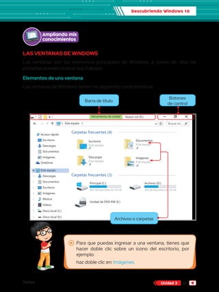 Descubriendo Windows 10
Textos 51
Unidad 3
Ampliando mis
conocimientos
LAS VENTANAS DE WINDOWS
Las ventanas son los elementos principales de Windows, a través de ellas las
personas pueden realizar sus trabajos.
Elementos de una ventana
Las ventanas de Windows tienen las siguientes características.
Herramientas de unidad
Archivo Inicio
Copiar Pegar
Cortar
Este equipo Buscar en ...
Copiar ruta de acceso
Anclar al
acceso rápido
Mover
a
Copiar
a
Eliminar
Nuevo elemento
Fácil acceso
Cambiar
nombre
Nueva
carpeta
Pegar acceso directo
Portapapeles Organizar Nuevo
Compartir Vista Administrar
Nuevo vol (D:)
Acceso rápido
Escritorio
Descargas
Documentos
Imágenes
OneDrive
Este equipo
Descargas
Documentos
Escritorio
Imágenes
Música
Vídeos
Disco local (C:)
1 elemento
Disco local (D:)
Encendido y
apagado de la
computadora - 1 c
Carpetas frecuentes (4)
Escritorio
Este equipo
Descargas
Este equipo
Documentos
Este equipo
Imágenes
Este equipo
computadora - 1 c
Documentos
Este equipo
Imágenes
Este equipo
Carpetas frecuentes (3)
Principal (C:)
88.0 GB disponibles de 193 GB
Unidad de DVD RW (E:)
Archivos (D:)
400 GB disponibles de 736 GB
Herramientas de unidad
Archivo Inicio
Copiar Pegar
Cortar
Este equipo Buscar en ...
Copiar ruta de acceso
Anclar al
acceso rápido
Mover
a
Copiar
a
Eliminar
Nuevo elemento
Fácil acceso
Cambiar
nombre
Nueva
carpeta
Pegar acceso directo
Portapapeles Organizar Nuevo
Compartir Vista Administrar
Nuevo vol (D:)
Acceso rápido
Escritorio
Descargas
Documentos
Imágenes
OneDrive
Este equipo
Descargas
Documentos
Escritorio
Imágenes
Música
Vídeos
Disco local (C:)
1 elemento
Disco local (D:)
Encendido y
apagado de la
computadora - 1 c
Carpetas frecuentes (4)
Escritorio
Este equipo
Descargas
Este equipo
Documentos
Este equipo
Imágenes
Este equipo
computadora - 1 c
Documentos
Este equipo
Imágenes
Este equipo
Carpetas frecuentes (3)
Principal (C:)
88.0 GB disponibles de 193 GB
Unidad de DVD RW (E:)
Archivos (D:)
400 GB disponibles de 736 GB
Para que puedas ingresar a una ventana, tienes que
hacer doble clic sobre un ícono del escritorio, por
ejemplo:
haz doble clic en: Imágenes
Archivos o carpetas
Barra de título
Botones
de control
 