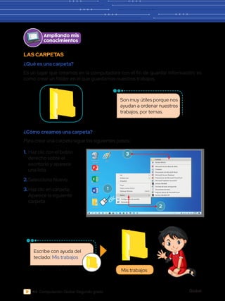 Global
64 Computación Global Segundo grado
Ampliando mis
conocimientos
Son muy útiles porque nos
ayudan a ordenar nuestros
trabajos, por temas.
Escribe con ayuda del
teclado: Mis trabajos
LAS CARPETAS
¿Qué es una carpeta?
Es un lugar que creamos en la computadora con el fin de guardar información; es
como crear un fólder en el que guardamos nuestros trabajos.
¿Cómo creamos una carpeta?
Para crear una carpeta sigue los siguientes pasos:
1.	Haz clic con el botón
derecho sobre el
escritorio y aparece
una lista.
2.	Selecciona Nuevo.
3.	Haz clic en carpeta.
Aparece la siguiente
carpeta.
Mis trabajos
Papelera de
reciclaje
Word 2013
PowerPoint 2013
Excel 2013
Archivos
Paint
Ver
Ordenar por
Actualizar
Pegar
Pegar acceso directo
Deshacer Eliminar Ctrl+Z
Nuevo
Configuración de pantalla
Personalizar
Microsoft Access Base de datos
Contacto
Documento de Microsoft Word
Microsoft Access Database
Presentación de Microsoft PowerPoint
Microsoft Publisher Document
Archivo WinRAR
Formato de texto enriquecido
Documento de texto
Hoja de cálculo de Microsoft Excel
Archivo WinRAR ZIP
Carpeta
Acceso directo
clic
1
3
2
 