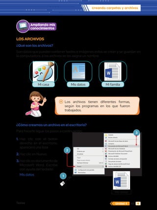 Textos 69
Creando carpetas y archivos
Unidad 4
LOS ARCHIVOS
¿Qué son los archivos?
Son datos que pueden contener textos o imágenes estos se crean y se guardan en
la computadora, a los archivos se les asigna un nombre.
Ver
Ordenar por
Actualizar
Pegar
Pegar acceso directo
Deshacer Eliminar Ctrl+Z
Nuevo
Configuración de pantalla
Personalizar
Carpeta
Acceso directo
Microsoft Access Base de datos
Contacto
Documento de Microsoft Word
Microsoft Access Database
Presentación de Microsoft PowerPoint
Microsoft Publisher Document
Archivo WinRAR
Formato de texto enriquecido
Documento de texto
Hoja de cálculo de Microsoft Excel
Archivo WinRAR ZIP
clic
¿Cómo creamos un archivo en el escritorio?
Para hacerlo sigue los pasos a continuación:
Ampliando mis
conocimientos
Mi casa Mi familia
Mis datos
Los archivos tienen diferentes formas,
según los programas en los que fueron
trabajados.
1.	
Haz clic con el botón
derecho en el escritorio,
aparecerá una lista.
2.	Haz clic en Nuevo.
3.	Hazclicendocumentode
Microsoft Word. Escribe
con ayuda del teclado:
	 Mis datos
3
2
1
Mis datos
A
 