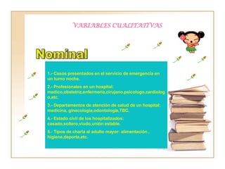 1.- Casos presentados en el servicio de emergencia en un turno noche. 2.- Profesionales en un hospital: medico,obstetriz,enfermeria,cirujano.psicologo,cardiologo,etc. 3.- Departamentos de atención de salud de un hospital: medicina, ginecologia,odontologia,TBC. 4.- Estado civil de los hospitalizados: casado,soltero,viudo,unión estable. 5.- Tipos de charla al adulto mayor: alimentación , higiene,deporte,etc. VARIABLES CUALITATIVAS Nominal 