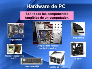 HardwareEs la parte física de un computador, y más ampliamente de cualquier dispositivo electrónico que funcione con un software.Computador PersonalPalmtopPortátilesEstaciones de Trabajo – Redes –  MP3 – MP4 – Cámaras Dig. Étc.