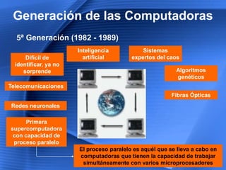 Generación de las Computadoras4ª Generación (1971 - 1981)Chips de Silicio + Componentes en un ChipIntel CorporationMicro miniaturización de los circuitos electrónicosPequeña empresa que creaba SemiconductoresTamaño reducido del micro procesadorPresenta el primer microprocesador o chip de 4 bitsMicroprocesador 4004Creación de la PCSe unieronApple Computer – IBM 