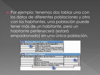 Por ejemplo: tenemos dos tablas una con los datos de diferentes poblaciones y otra con los habitantes, una población puede tener más de un habitante, pero un habitante pertenecerá (estará empadronado) en una única población. 