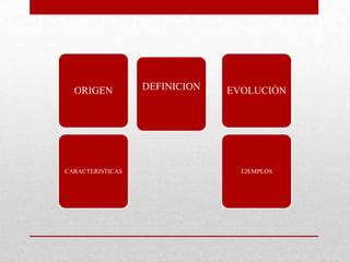 ORIGEN

CARACTERISTICAS

DEFINICION

EVOLUCIÒN

EJEMPLOS

 