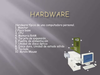 Hardware típico de una computadora personal.
1. Monitor
2.Placa base
3. CPU
4. Memoria RAM
5. Tarjeta de expansión
6. Fuente de alimentación
7. Unidad de disco óptico
8. Disco duro, Unidad de estado sólido
9. Teclado
10. Ratón/Mouse
 