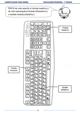 COMPUTACION PARA NIÑOS EDUCACION PRIMARIA – 1º GRADO
17
PINTA de color amarillo el teclado numérico y
de color anaranjado el teclado alfanumérico (
o también llamado alfabético.)
 