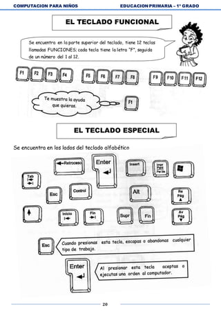 COMPUTACION PARA NIÑOS EDUCACION PRIMARIA – 1º GRADO
20
Se encuentra en los lados del teclado alfabético
.
EL TECLADO FUNCIONAL
Se encuentra en la parte superior del teclado, tiene 12 teclas
llamadas FUNCIONES; cada tecla tiene la letra “F”, seguida
de un número del 1 al 12.
EL TECLADO ESPECIAL
 