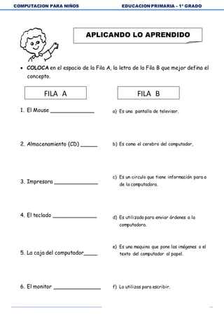 COMPUTACION PARA NIÑOS EDUCACION PRIMARIA – 1º GRADO
30
 COLOCA en el espacio de la Fila A, la letra de la Fila B que mejor defina el
concepto.
1. El Mouse _____________
2. Almacenamiento (CD) _____
3. Impresora _____________
4. El teclado _____________
5. La caja del computador____
6. El monitor ______________
APLICANDO LO APRENDIDO
a) Es una pantalla de televisor.
b) Es como el cerebro del computador,
c) Es un circulo que tiene información para o
de la computadora.
d) Es utilizado para enviar órdenes a la
computadora.
e) Es una maquina que pone las imágenes o el
texto del computador al papel.
f) Lo utilizas para escribir.
FILA A FILA B
 