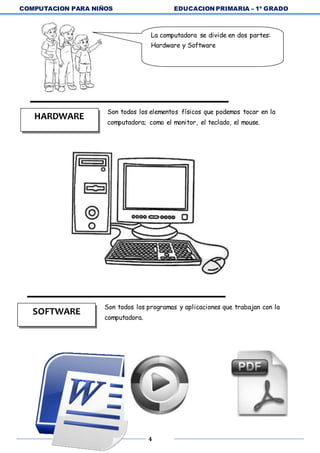 COMPUTACION PARA NIÑOS EDUCACION PRIMARIA – 1º GRADO
4
La computadora se divide en dos partes:
Hardware y Software
HARDWARE
Son todos los elementos físicos que podemos tocar en la
computadora; como el monitor, el teclado, el mouse.
SOFTWARE
Son todos los programas y aplicaciones que trabajan con la
computadora.
 