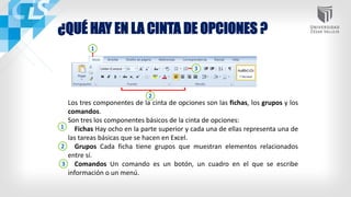 ¿QUÉ HAY EN LA CINTA DE OPCIONES ?
1
2
3
Los tres componentes de la cinta de opciones son las fichas, los grupos y los
comandos.
Son tres los componentes básicos de la cinta de opciones:
Fichas Hay ocho en la parte superior y cada una de ellas representa una de
las tareas básicas que se hacen en Excel.
Grupos Cada ficha tiene grupos que muestran elementos relacionados
entre sí.
Comandos Un comando es un botón, un cuadro en el que se escribe
información o un menú.
1
2
3
 
