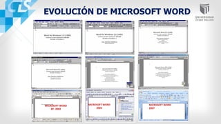 MICROSOFT WORD
XP- 2002
MICROSOFT WORD
2003
MICROSOFT WORD
2007
EVOLUCIÓN DE MICROSOFT WORD
 