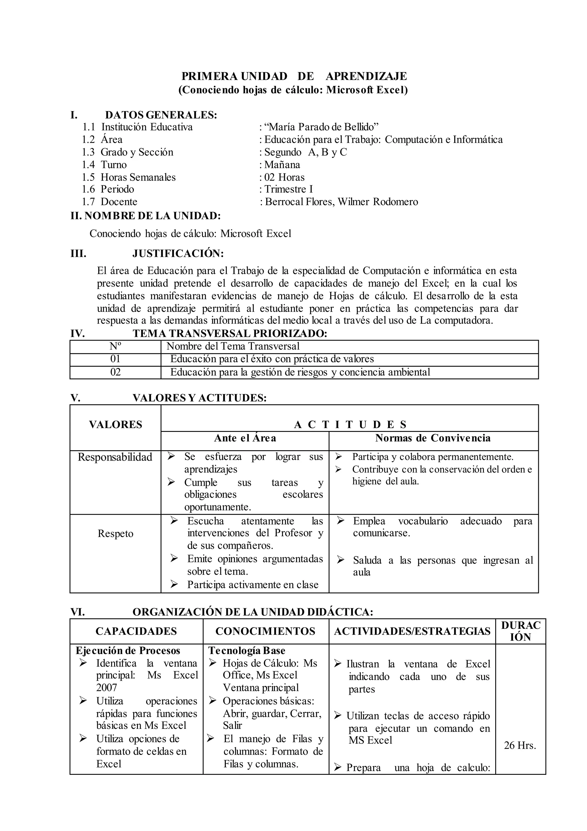 PRIMERA UNIDAD DE APRENDIZAJE
(Conociendo hojas de cálculo: Microsoft Excel)
I. DATOS GENERALES:
1.1 Institución Educativa : “María Parado de Bellido”
1.2 Área : Educación para el Trabajo: Computación e Informática
1.3 Grado y Sección : Segundo A, B y C
1.4 Turno : Mañana
1.5 Horas Semanales : 02 Horas
1.6 Periodo : Trimestre I
1.7 Docente : Berrocal Flores, Wilmer Rodomero
II. NOMBRE DE LA UNIDAD:
Conociendo hojas de cálculo: Microsoft Excel
III. JUSTIFICACIÓN:
El área de Educación para el Trabajo de la especialidad de Computación e informática en esta
presente unidad pretende el desarrollo de capacidades de manejo del Excel; en la cual los
estudiantes manifestaran evidencias de manejo de Hojas de cálculo. El desarrollo de la esta
unidad de aprendizaje permitirá al estudiante poner en práctica las competencias para dar
respuesta a las demandas informáticas del medio local a través del uso de La computadora.
IV. TEMA TRANSVERSAL PRIORIZADO:
Nº Nombre del Tema Transversal
01 Educación para el éxito con práctica de valores
02 Educación para la gestión de riesgos y conciencia ambiental
V. VALORES Y ACTITUDES:
VALORES A C T I T U D E S
Ante el Área Normas de Convivencia
Responsabilidad  Se esfuerza por lograr sus
aprendizajes
 Cumple sus tareas y
obligaciones escolares
oportunamente.
 Participa y colabora permanentemente.
 Contribuye con la conservación del orden e
higiene del aula.
Respeto
 Escucha atentamente las
intervenciones del Profesor y
de sus compañeros.
 Emite opiniones argumentadas
sobre el tema.
 Participa activamente en clase
 Emplea vocabulario adecuado para
comunicarse.
 Saluda a las personas que ingresan al
aula
VI. ORGANIZACIÓN DE LA UNIDAD DIDÁCTICA:
CAPACIDADES CONOCIMIENTOS ACTIVIDADES/ESTRATEGIAS
DURAC
IÓN
Ejecución de Procesos
 Identifica la ventana
principal: Ms Excel
2007
 Utiliza operaciones
rápidas para funciones
básicas en Ms Excel
 Utiliza opciones de
formato de celdas en
Excel
Tecnología Base
 Hojas de Cálculo: Ms
Office, Ms Excel
Ventana principal
 Operaciones básicas:
Abrir, guardar, Cerrar,
Salir
 El manejo de Filas y
columnas: Formato de
Filas y columnas.
 Ilustran la ventana de Excel
indicando cada uno de sus
partes
 Utilizan teclas de acceso rápido
para ejecutar un comando en
MS Excel
 Prepara una hoja de calculo:
26 Hrs.
 