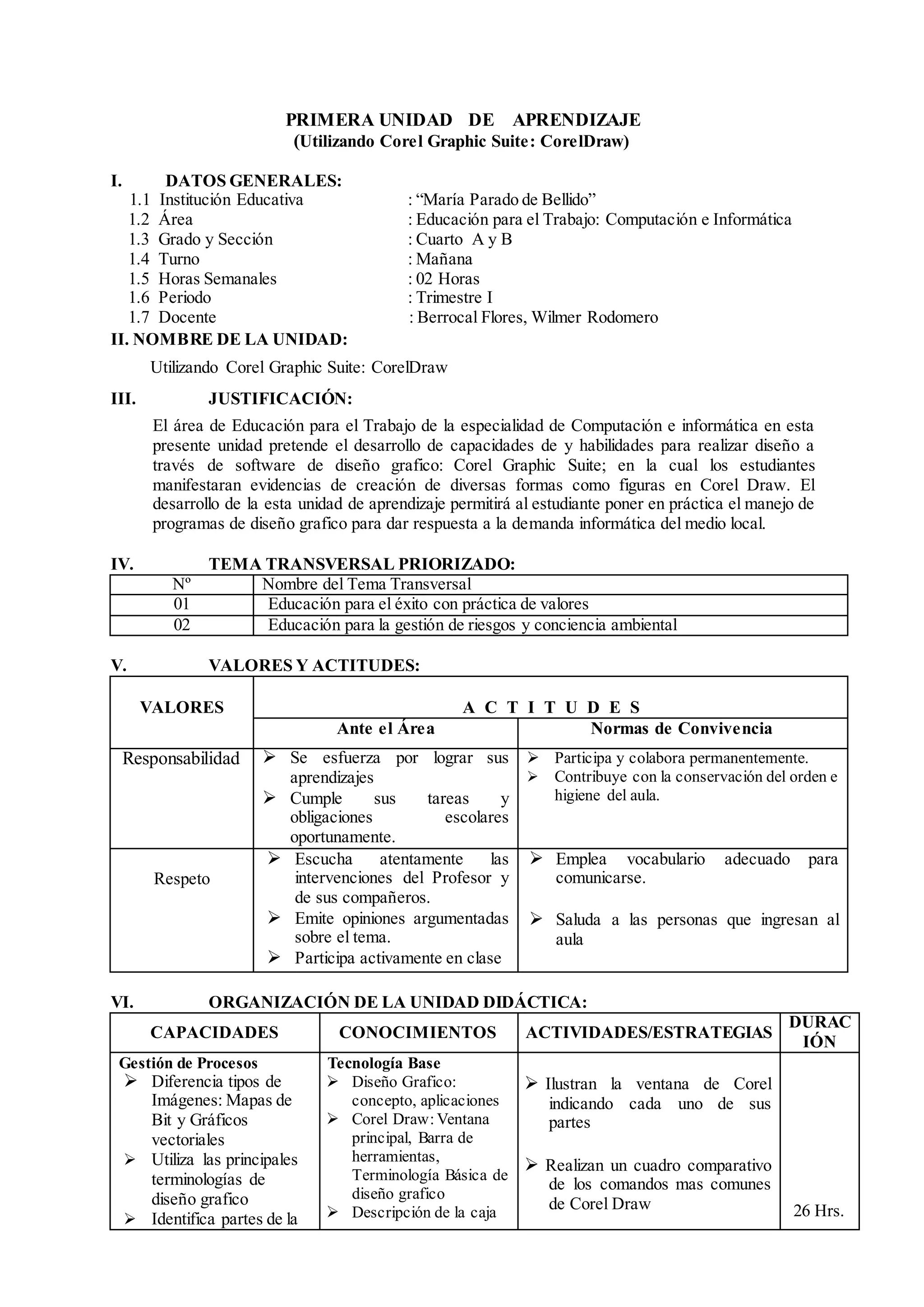 PRIMERA UNIDAD DE APRENDIZAJE
(Utilizando Corel Graphic Suite: CorelDraw)
I. DATOS GENERALES:
1.1 Institución Educativa : “María Parado de Bellido”
1.2 Área : Educación para el Trabajo: Computación e Informática
1.3 Grado y Sección : Cuarto A y B
1.4 Turno : Mañana
1.5 Horas Semanales : 02 Horas
1.6 Periodo : Trimestre I
1.7 Docente : Berrocal Flores, Wilmer Rodomero
II. NOMBRE DE LA UNIDAD:
Utilizando Corel Graphic Suite: CorelDraw
III. JUSTIFICACIÓN:
El área de Educación para el Trabajo de la especialidad de Computación e informática en esta
presente unidad pretende el desarrollo de capacidades de y habilidades para realizar diseño a
través de software de diseño grafico: Corel Graphic Suite; en la cual los estudiantes
manifestaran evidencias de creación de diversas formas como figuras en Corel Draw. El
desarrollo de la esta unidad de aprendizaje permitirá al estudiante poner en práctica el manejo de
programas de diseño grafico para dar respuesta a la demanda informática del medio local.
IV. TEMA TRANSVERSAL PRIORIZADO:
Nº Nombre del Tema Transversal
01 Educación para el éxito con práctica de valores
02 Educación para la gestión de riesgos y conciencia ambiental
V. VALORES Y ACTITUDES:
VALORES A C T I T U D E S
Ante el Área Normas de Convivencia
Responsabilidad  Se esfuerza por lograr sus
aprendizajes
 Cumple sus tareas y
obligaciones escolares
oportunamente.
 Participa y colabora permanentemente.
 Contribuye con la conservación del orden e
higiene del aula.
Respeto
 Escucha atentamente las
intervenciones del Profesor y
de sus compañeros.
 Emite opiniones argumentadas
sobre el tema.
 Participa activamente en clase
 Emplea vocabulario adecuado para
comunicarse.
 Saluda a las personas que ingresan al
aula
VI. ORGANIZACIÓN DE LA UNIDAD DIDÁCTICA:
CAPACIDADES CONOCIMIENTOS ACTIVIDADES/ESTRATEGIAS
DURAC
IÓN
Gestión de Procesos
 Diferencia tipos de
Imágenes: Mapas de
Bit y Gráficos
vectoriales
 Utiliza las principales
terminologías de
diseño grafico
 Identifica partes de la
Tecnología Base
 Diseño Grafico:
concepto, aplicaciones
 Corel Draw:Ventana
principal, Barra de
herramientas,
Terminología Básica de
diseño grafico
 Descripción de la caja
 Ilustran la ventana de Corel
indicando cada uno de sus
partes
 Realizan un cuadro comparativo
de los comandos mas comunes
de Corel Draw 26 Hrs.
 