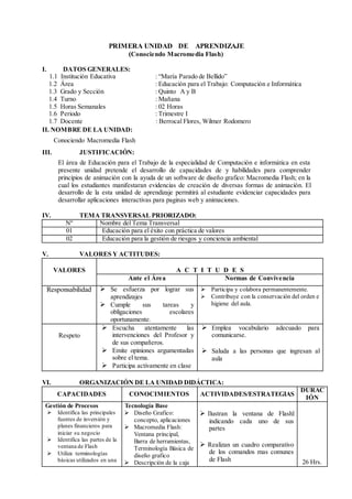 PRIMERA UNIDAD DE APRENDIZAJE
(Conociendo Macromedia Flash)
I. DATOS GENERALES:
1.1 Institución Educativa : “María Parado de Bellido”
1.2 Área : Educación para el Trabajo: Computación e Informática
1.3 Grado y Sección : Quinto A y B
1.4 Turno : Mañana
1.5 Horas Semanales : 02 Horas
1.6 Periodo : Trimestre I
1.7 Docente : Berrocal Flores, Wilmer Rodomero
II. NOMBRE DE LA UNIDAD:
Conociendo Macromedia Flash
III. JUSTIFICACIÓN:
El área de Educación para el Trabajo de la especialidad de Computación e informática en esta
presente unidad pretende el desarrollo de capacidades de y habilidades para comprender
principios de animación con la ayuda de un software de diseño grafico: Macromedia Flash; en la
cual los estudiantes manifestaran evidencias de creación de diversas formas de animación. El
desarrollo de la esta unidad de aprendizaje permitirá al estudiante evidenciar capacidades para
desarrollar aplicaciones interactivas para paginas web y animaciones.
IV. TEMA TRANSVERSAL PRIORIZADO:
Nº Nombre del Tema Transversal
01 Educación para el éxito con práctica de valores
02 Educación para la gestión de riesgos y conciencia ambiental
V. VALORES Y ACTITUDES:
VALORES A C T I T U D E S
Ante el Área Normas de Convivencia
Responsabilidad  Se esfuerza por lograr sus
aprendizajes
 Cumple sus tareas y
obligaciones escolares
oportunamente.
 Participa y colabora permanentemente.
 Contribuye con la conservación del orden e
higiene del aula.
Respeto
 Escucha atentamente las
intervenciones del Profesor y
de sus compañeros.
 Emite opiniones argumentadas
sobre el tema.
 Participa activamente en clase
 Emplea vocabulario adecuado para
comunicarse.
 Saluda a las personas que ingresan al
aula
VI. ORGANIZACIÓN DE LA UNIDAD DIDÁCTICA:
CAPACIDADES CONOCIMIENTOS ACTIVIDADES/ESTRATEGIAS
DURAC
IÓN
Gestión de Procesos
 Identifica las principales
fuentes de inversión y
planes financieros para
iniciar su negocio
 Identifica las partes de la
ventana de Flash
 Utiliza terminologías
básicas utilizados en una
Tecnología Base
 Diseño Grafico:
concepto, aplicaciones
 Macromedia Flash:
Ventana principal,
Barra de herramientas,
Terminología Básica de
diseño grafico
 Descripción de la caja
 Ilustran la ventana de Flashl
indicando cada uno de sus
partes
 Realizan un cuadro comparativo
de los comandos mas comunes
de Flash 26 Hrs.
 