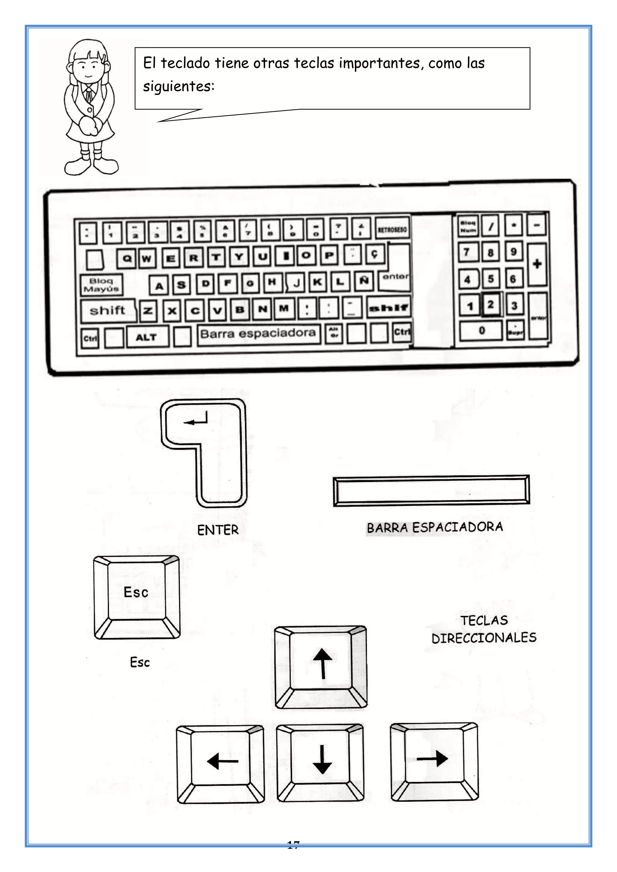 17
El teclado tiene otras teclas importantes, como las
siguientes:
 