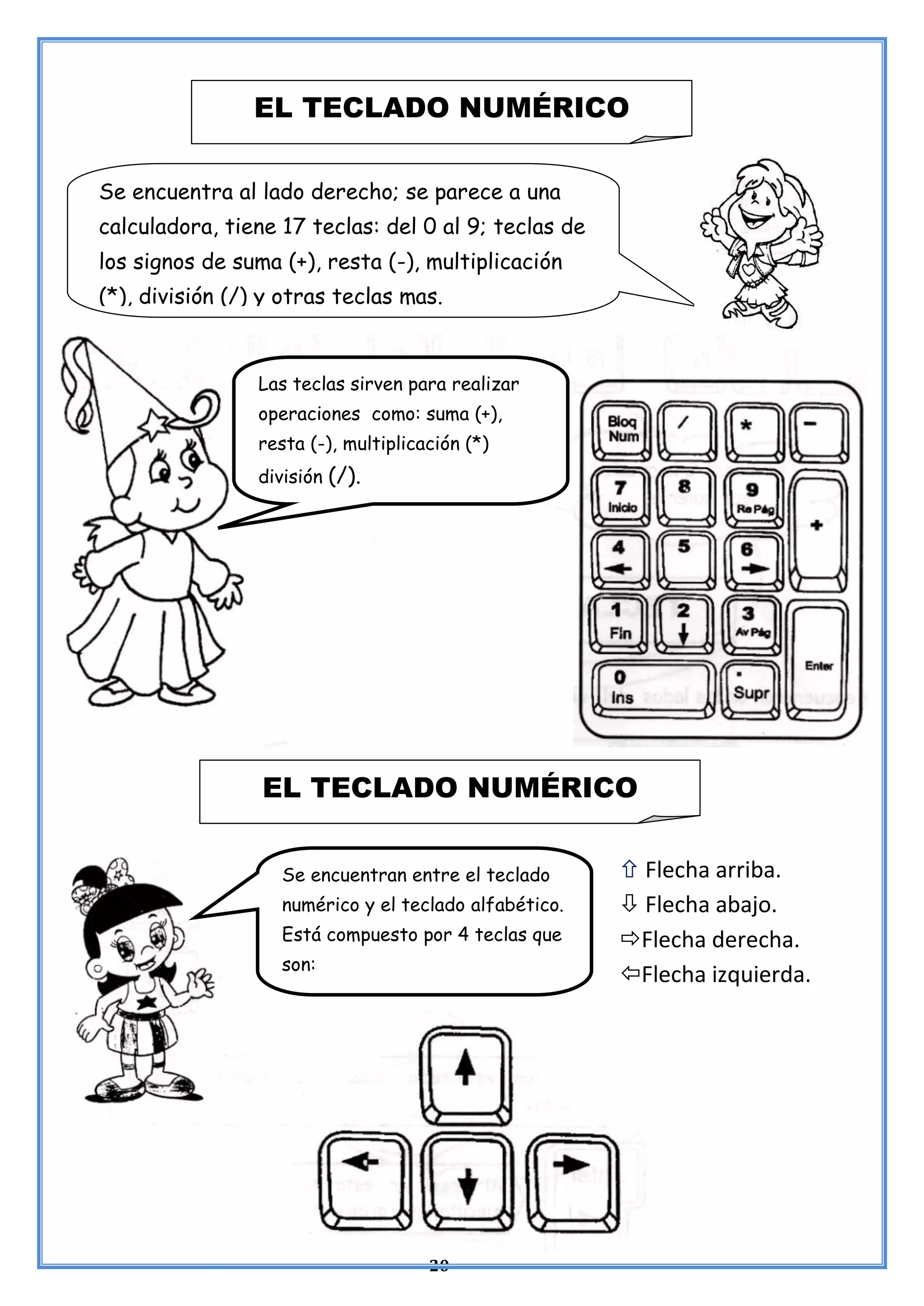 20
EL TECLADO NUMÉRICO
Se encuentra al lado derecho; se parece a una
calculadora, tiene 17 teclas: del 0 al 9; teclas de
los signos de suma (+), resta (-), multiplicación
(*), división (/) y otras teclas mas.
Las teclas sirven para realizar
operaciones como: suma (+),
resta (-), multiplicación (*)
división (/).
EL TECLADO NUMÉRICO
Se encuentran entre el teclado
numérico y el teclado alfabético.
Está compuesto por 4 teclas que
son:
 Flecha arriba.
 Flecha abajo.
Flecha derecha.
Flecha izquierda.
 