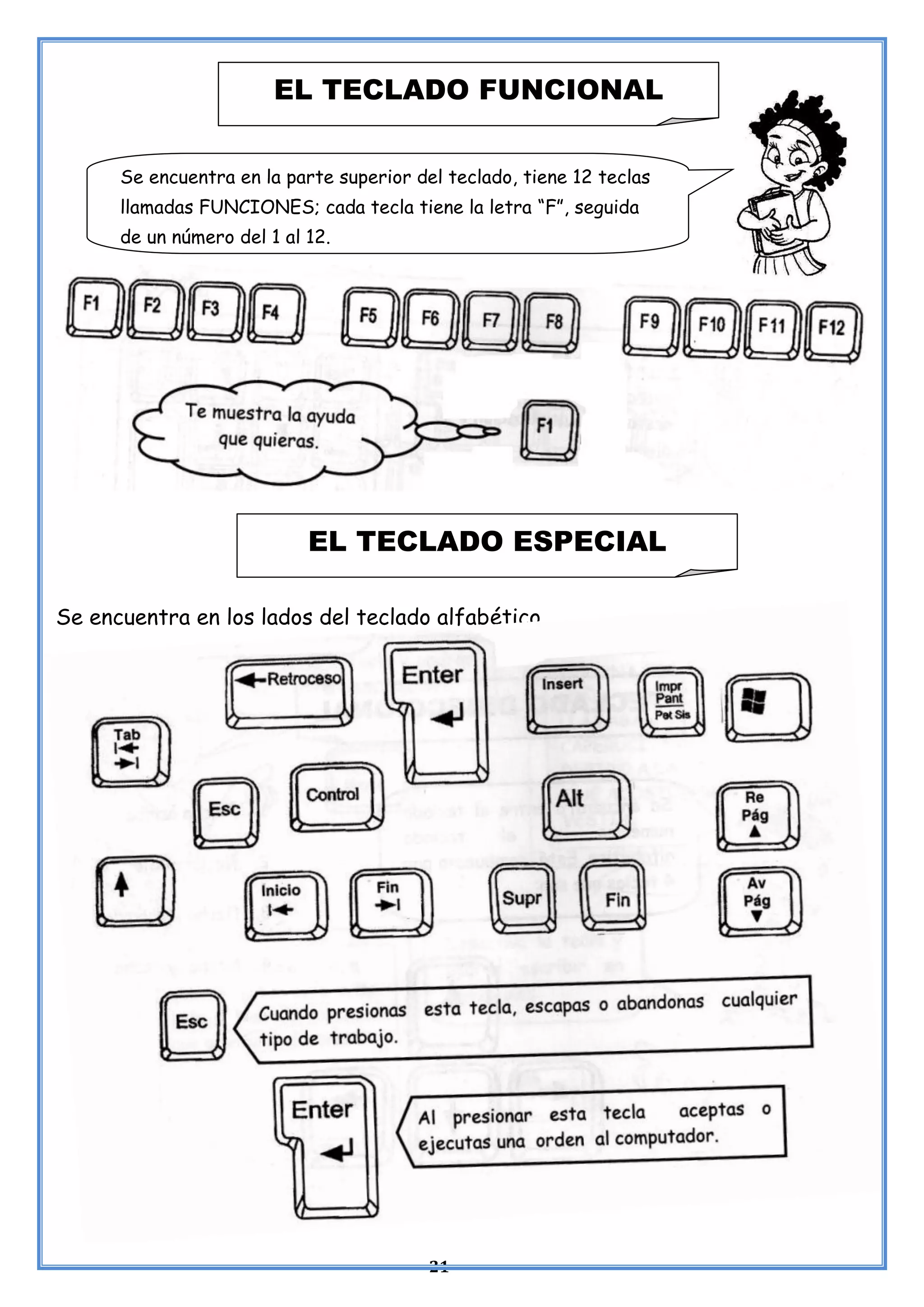 21
Se encuentra en los lados del teclado alfabético
.
EL TECLADO FUNCIONAL
Se encuentra en la parte superior del teclado, tiene 12 teclas
llamadas FUNCIONES; cada tecla tiene la letra “F”, seguida
de un número del 1 al 12.
EL TECLADO ESPECIAL
 