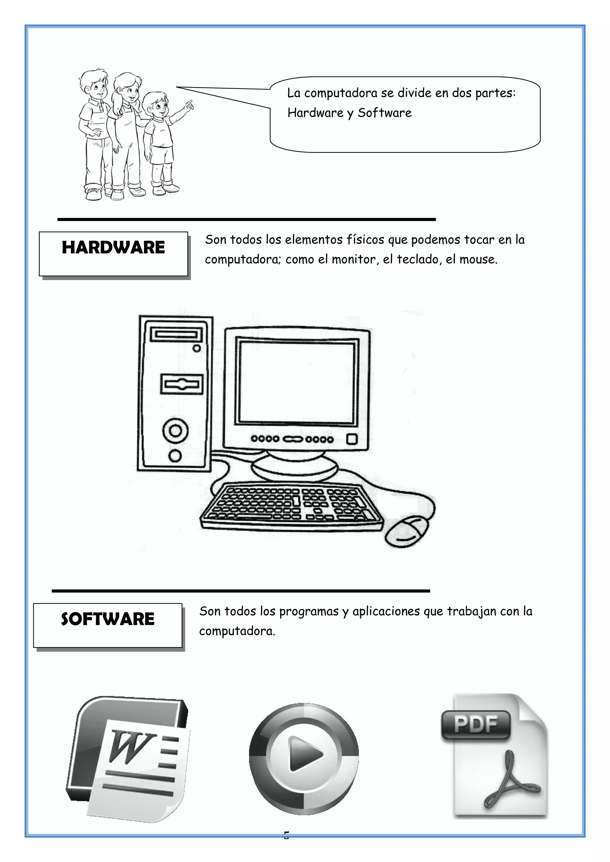 5
La computadora se divide en dos partes:
Hardware y Software
HARDWARE
Son todos los elementos físicos que podemos tocar en la
computadora; como el monitor, el teclado, el mouse.
SOFTWARE
Son todos los programas y aplicaciones que trabajan con la
computadora.
 