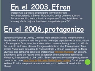 En el 2003,Efron
      protagonizó la película original para televisión Miracle
      Run, interpretando a Steven Morgan, uno de los gemelos autistas.
      Por su actuación, fue nominado a los premios Young Artist Award en
      la categoría de mejor actuación en una película para TV.



En el 2006,protagonizo
la película original de Disney Channel, High School Musical, interpretando a
Troy Bolton. La película, que fue grabada con bajas expectativas de éxito, ayudó
a Efron a ganar fama entre los adolescentes, como cantante y actor. La película
fue un éxito en todo el planeta. En agosto del mismo año, Efron ganó un Teen
Choice Award en la categoría de Nueva Estrella y otro en la categoría de Mejor
Química, que compartió con su co-protagonista,Vanessa Hudgens En ese año,
Efron formó parte del reparto de la adaptación cinematográfica del musical
Hairspray, interpretando a Link Larkin. En esta película compartió protagonismo
con actores como John Travolta Michelle PfeifferQueen Latifahy Christopher
Walken. El actor interpretó varias canciones, como With out love o Ladies
choice.
 