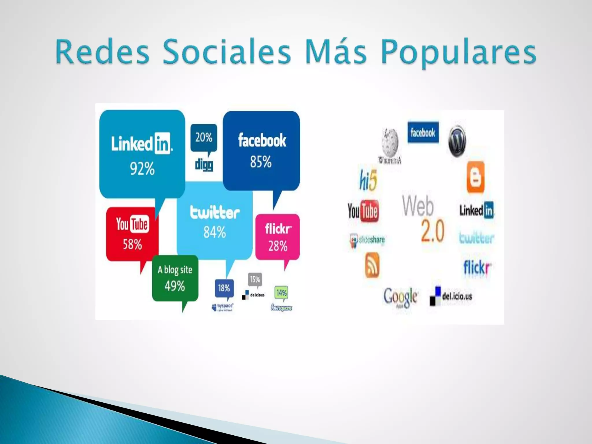 Computacion 3 web 2.0