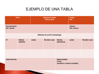Word                            Ejemplo de tabla                    Fecha:
                                             “factura fácil”                   Ref.:



Denominación:                                                                  Cliente:
Ref. cliente:                                                                  Ref. interna:



                                    Métodos de control-metodología


N°              Medios     existe           Revisión cada      Medios          existe          Revisión cada
                estándar                                       específicos




observaciones                                                  Responsables
                                                               Firma:
                                                               (escribe tu nombre completo)
 