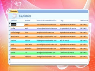 Computacion base de datos