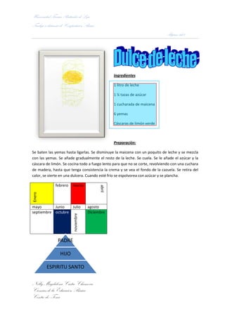 lefttop<br />Ingredientes<br />1 litro de leche<br />1 ¼ tazas de azúcar<br />1 cucharada de maicena<br />6 yemas<br />Cáscaras de limón verde<br />Preparación:<br />Se baten las yemas hasta ligarlas. Se disminuye la maicena con un poquito de leche y se mezcla con las yemas. Se añade gradualmente el resto de la leche. Se cuela. Se le añade el azúcar y la cáscara de limón. Se cocina todo a fuego lento para que no se corte, revolviendo con una cuchara de madera, hasta que tenga consistencia la crema y se vea el fondo de la cazuela. Se retira del calor, se vierte en una dulcera. Cuando esté frío se espolvorea con azúcar y se plancha.<br />EnerofebreromarzoabrilmayoJunioJulioagostoseptiembreoctubrenoviembreDiciembre<br /> <br />fx=a0+n=1∞ancosnπxL+bnsinnπxL<br />