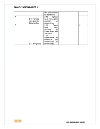 COMPUTACION BASICA II
ING. ALEXANDRA SHIGUE
10
las animaciones
de transición.
7
2.10 Formas
para guardar
documentos
2.10.1 Aplicar
cada forma para
guardar un
documento.
1
7
2.11 Wikipedia
2.11.1 Pasos
para subir
archivos de
Power Point a la
Wikipedia.
2.11.2
Importancia de
contribuir con
información en
la Wikipedia.
2
 