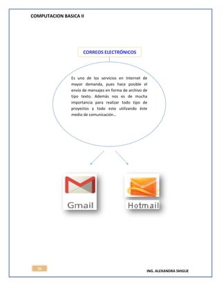 COMPUTACION BASICA II
ING. ALEXANDRA SHIGUE
31
CORREOS ELECTRÓNICOS
Es uno de los servicios en Internet de
mayor demanda, pues hace posible el
envío de mensajes en forma de archivo de
tipo texto. Además nos es de mucha
importancia para realizar todo tipo de
proyectos y todo esto utilizando éste
medio de comunicación…
 