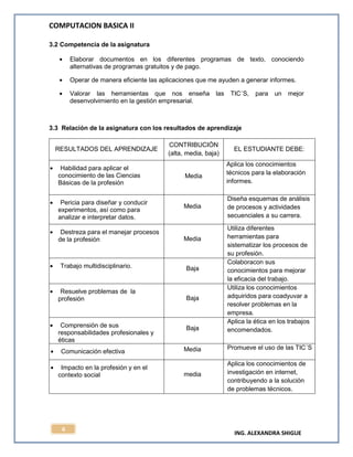 COMPUTACION BASICA II
ING. ALEXANDRA SHIGUE
6
3.2 Competencia de la asignatura
Elaborar documentos en los diferentes programas de texto, conociendo
alternativas de programas gratuitos y de pago.
Operar de manera eficiente las aplicaciones que me ayuden a generar informes.
Valorar las herramientas que nos enseña las TIC´S, para un mejor
desenvolvimiento en la gestión empresarial.
3.3 Relación de la asignatura con los resultados de aprendizaje
RESULTADOS DEL APRENDIZAJE
CONTRIBUCIÓN
(alta, media, baja)
EL ESTUDIANTE DEBE:
Habilidad para aplicar el
conocimiento de las Ciencias
Básicas de la profesión
Media
Aplica los conocimientos
técnicos para la elaboración
informes.
Pericia para diseñar y conducir
experimentos, así como para
analizar e interpretar datos.
Media
Diseña esquemas de análisis
de procesos y actividades
secuenciales a su carrera.
Destreza para el manejar procesos
de la profesión Media
Utiliza diferentes
herramientas para
sistematizar los procesos de
su profesión.
Trabajo multidisciplinario. Baja
Colaboracon sus
conocimientos para mejorar
la eficacia del trabajo.
Resuelve problemas de la
profesión Baja
Utiliza los conocimientos
adquiridos para coadyuvar a
resolver problemas en la
empresa.
Comprensión de sus
responsabilidades profesionales y
éticas
Baja
Aplica la ética en los trabajos
encomendados.
Comunicación efectiva Media Promueve el uso de las TIC´S
Impacto en la profesión y en el
contexto social media
Aplica los conocimientos de
investigación en internet,
contribuyendo a la solución
de problemas técnicos.
 