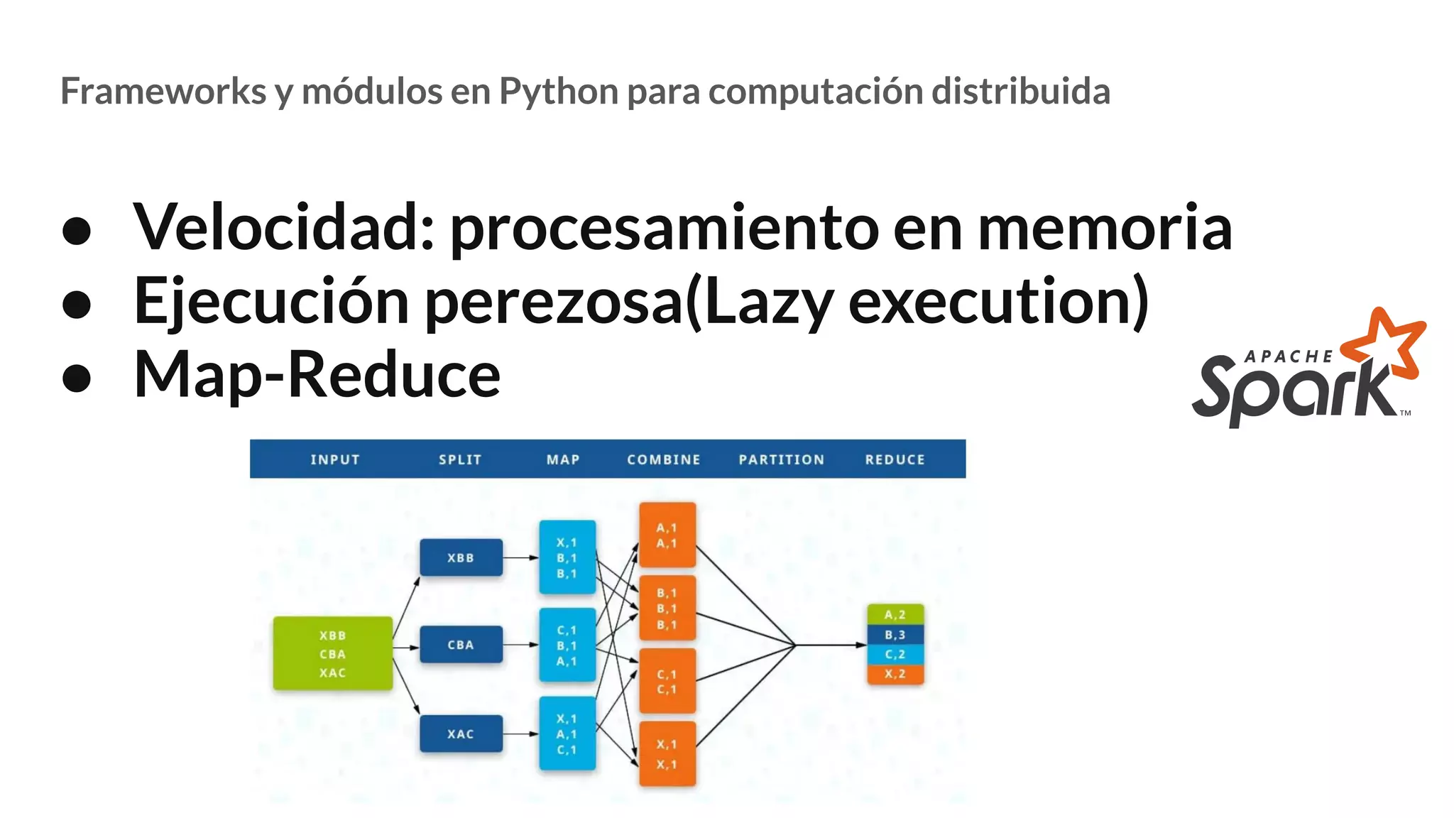 Frameworks y módulos en Python para computación distribuida
● Velocidad: procesamiento en memoria
● Ejecución perezosa(Lazy execution)
● Map-Reduce
 