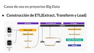 Casos de uso en proyectos Big Data
● Construcción de ETL(Extract, Transform y Load)
 