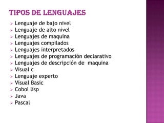  Lenguaje de bajo nivel
Lenguaje de alto nivel
Lenguajes de maquina
Lenguajes compilados
Lenguajes interpretados
Lenguajes de programación declarativo
Lenguajes de descripción de maquina
Visual c
Lenguaje experto
Visual Basic
Cobol lisp
Java
Pascal