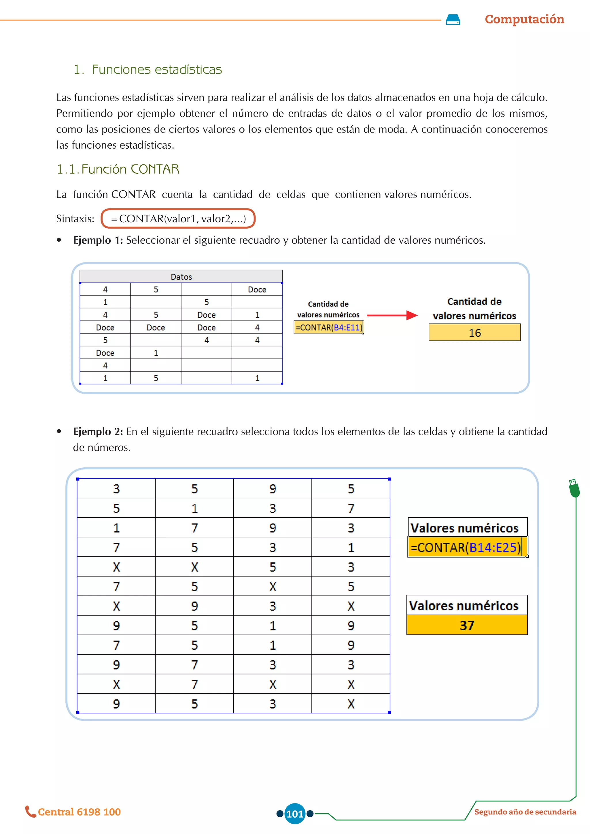 Computación
Segundo año de secundaria
Central 6198 100 101
1.	 Funciones estadísticas
Las funciones estadísticas sirven para realizar el análisis de los datos almacenados en una hoja de cálculo.
Permitiendo por ejemplo obtener el número de entradas de datos o el valor promedio de los mismos,
como las posiciones de ciertos valores o los elementos que están de moda. A continuación conoceremos
las funciones estadísticas.
1.1.	Función CONTAR
La  función CONTAR  cuenta  la  cantidad  de  celdas  que  contienen valores numéricos.  
Sintaxis:   =CONTAR(valor1, valor2,…)
•	 Ejemplo 1: Seleccionar el siguiente recuadro y obtener la cantidad de valores numéricos.
•	 Ejemplo 2: En el siguiente recuadro selecciona todos los elementos de las celdas y obtiene la cantidad
de números.
 