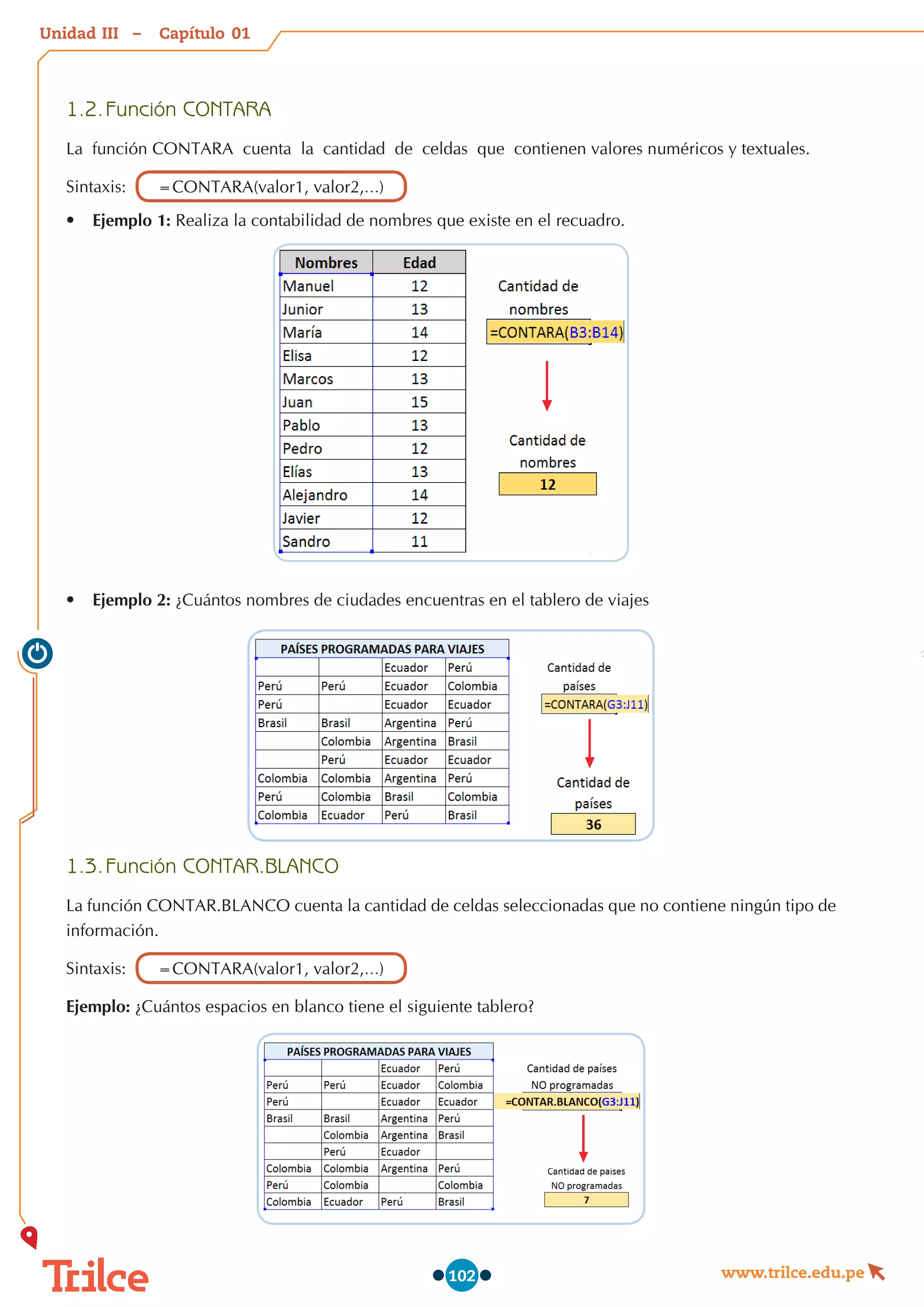 Unidad – Capítulo
www.trilce.edu.pe
102
1.2.	Función CONTARA
La  función CONTARA  cuenta  la  cantidad  de  celdas  que  contienen valores numéricos y textuales.  
Sintaxis:   =CONTARA(valor1, valor2,…)
•	 Ejemplo 1: Realiza la contabilidad de nombres que existe en el recuadro.
•	 Ejemplo 2: ¿Cuántos nombres de ciudades encuentras en el tablero de viajes
1.3.	Función CONTAR.BLANCO
La función CONTAR.BLANCO cuenta la cantidad de celdas seleccionadas que no contiene ningún tipo de
información.
Sintaxis:   =CONTARA(valor1, valor2,…)
Ejemplo: ¿Cuántos espacios en blanco tiene el siguiente tablero?
01
III
 