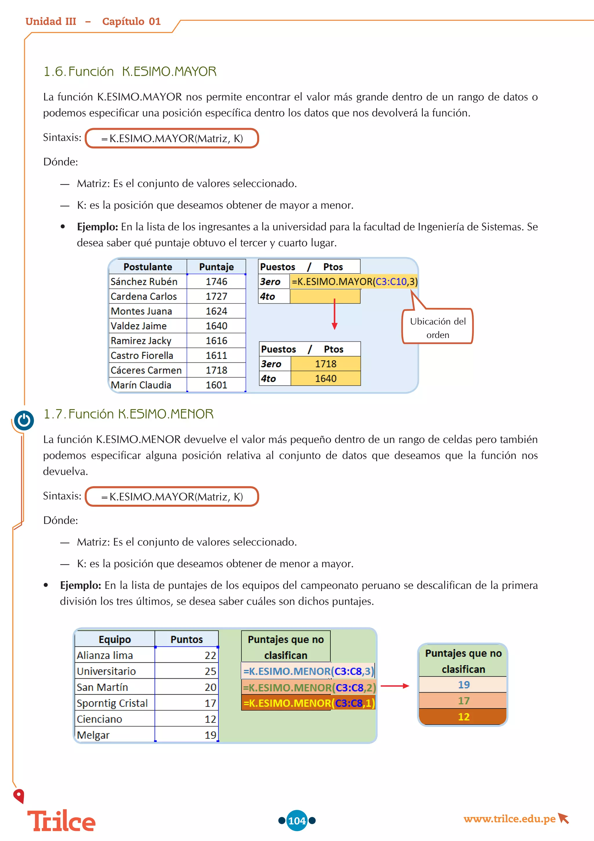 Unidad – Capítulo
www.trilce.edu.pe
104
1.6.	Función K.ESIMO.MAYOR
La función K.ESIMO.MAYOR nos permite encontrar el valor más grande dentro de un rango de datos o
podemos especificar una posición específica dentro los datos que nos devolverá la función.
Sintaxis: =K.ESIMO.MAYOR(Matriz, K)
Dónde:
—
— Matriz: Es el conjunto de valores seleccionado.
—
— K: es la posición que deseamos obtener de mayor a menor.
•	 Ejemplo: En la lista de los ingresantes a la universidad para la facultad de Ingeniería de Sistemas. Se
desea saber qué puntaje obtuvo el tercer y cuarto lugar.
Ubicación del
orden
1.7.	Función K.ESIMO.MENOR
La función K.ESIMO.MENOR devuelve el valor más pequeño dentro de un rango de celdas pero también
podemos especificar alguna posición relativa al conjunto de datos que deseamos que la función nos
devuelva.
Sintaxis: =K.ESIMO.MAYOR(Matriz, K)
Dónde:
—
— Matriz: Es el conjunto de valores seleccionado.
—
— K: es la posición que deseamos obtener de menor a mayor.
•	 Ejemplo: En la lista de puntajes de los equipos del campeonato peruano se descalifican de la primera
división los tres últimos, se desea saber cuáles son dichos puntajes.
01
III
 