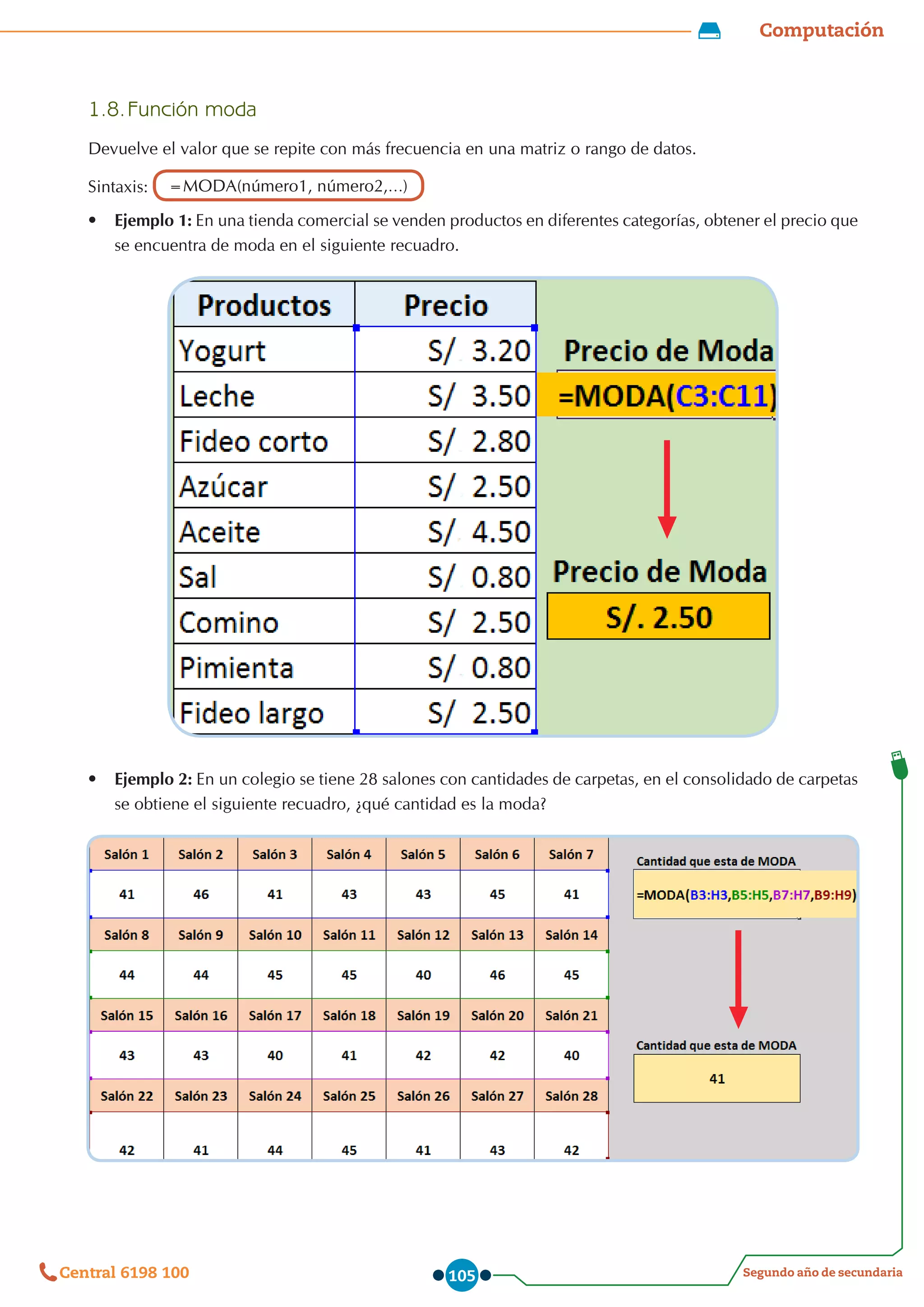 Computación
Segundo año de secundaria
Central 6198 100 105
1.8.	Función moda
Devuelve el valor que se repite con más frecuencia en una matriz o rango de datos.
Sintaxis: =MODA(número1, número2,…)
•	 Ejemplo 1: En una tienda comercial se venden productos en diferentes categorías, obtener el precio que
se encuentra de moda en el siguiente recuadro.
•	 Ejemplo 2: En un colegio se tiene 28 salones con cantidades de carpetas, en el consolidado de carpetas
se obtiene el siguiente recuadro, ¿qué cantidad es la moda?
 