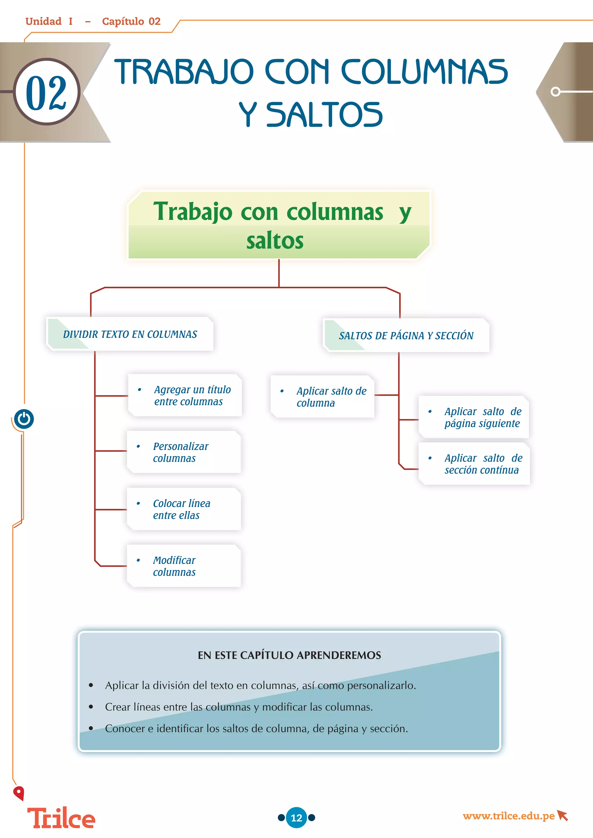 Unidad – Capítulo
www.trilce.edu.pe
12
EN ESTE CAPÍTULO APRENDEREMOS
•	 Aplicar la división del texto en columnas, así como personalizarlo.
•	 Crear líneas entre las columnas y modificar las columnas.
•	 Conocer e identificar los saltos de columna, de página y sección.
•	 Agregar un título
entre columnas
•	 Personalizar
columnas
Trabajo con columnas y
saltos
•	 Aplicar salto de
página siguiente
•	 Aplicar salto de
sección contínua
•	 Aplicar salto de
columna
SALTOS DE PÁGINA Y SECCIÓN
DIVIDIR TEXTO EN COLUMNAS
•	 Modificar
columnas
•	 Colocar línea
entre ellas
TRABAJO CON COLUMNAS
Y SALTOS
02
02
I
 