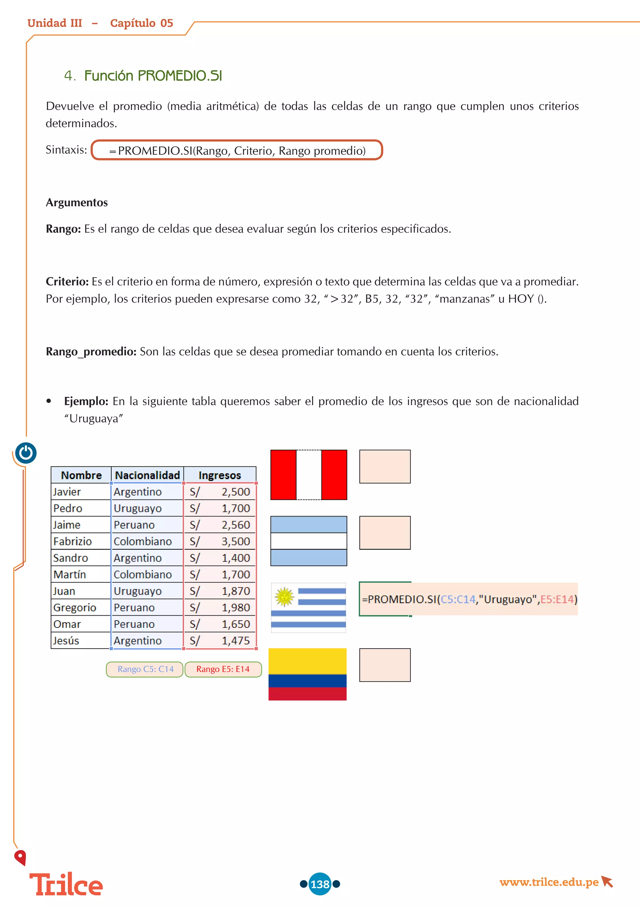 Unidad – Capítulo
www.trilce.edu.pe
138
4.	 Función PROMEDIO.SI
Devuelve el promedio (media aritmética) de todas las celdas de un rango que cumplen unos criterios
determinados.
Sintaxis: =PROMEDIO.SI(Rango, Criterio, Rango promedio)
Argumentos
Rango: Es el rango de celdas que desea evaluar según los criterios especificados.
Criterio: Es el criterio en forma de número, expresión o texto que determina las celdas que va a promediar.
Por ejemplo, los criterios pueden expresarse como 32, “>32”, B5, 32, “32”, “manzanas” u HOY ().
Rango_promedio: Son las celdas que se desea promediar tomando en cuenta los criterios.
•	 Ejemplo: En la siguiente tabla queremos saber el promedio de los ingresos que son de nacionalidad
“Uruguaya”
Rango E5: E14
Rango C5: C14
05
III
 