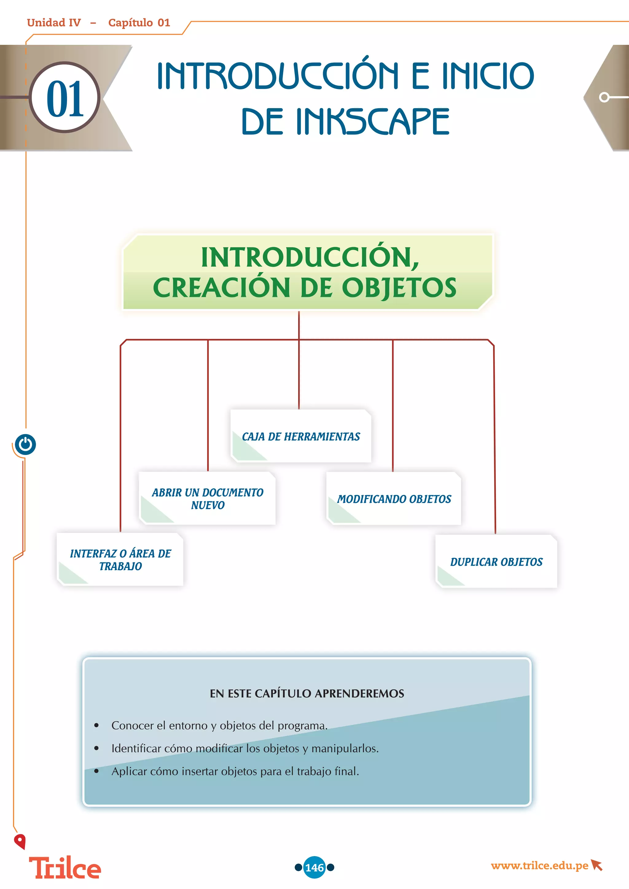 Unidad – Capítulo
www.trilce.edu.pe
146
INTRODUCCIÓN E INICIO
DE INKSCAPE
01
EN ESTE CAPÍTULO APRENDEREMOS
•	 Conocer el entorno y objetos del programa.
•	 Identificar cómo modificar los objetos y manipularlos.
•	 Aplicar cómo insertar objetos para el trabajo final.
CAJA DE HERRAMIENTAS
ABRIR UN DOCUMENTO
NUEVO
INTERFAZ O ÁREA DE
TRABAJO
MODIFICANDO OBJETOS
DUPLICAR OBJETOS
INTRODUCCIÓN,
CREACIÓN DE OBJETOS
01
IV
 