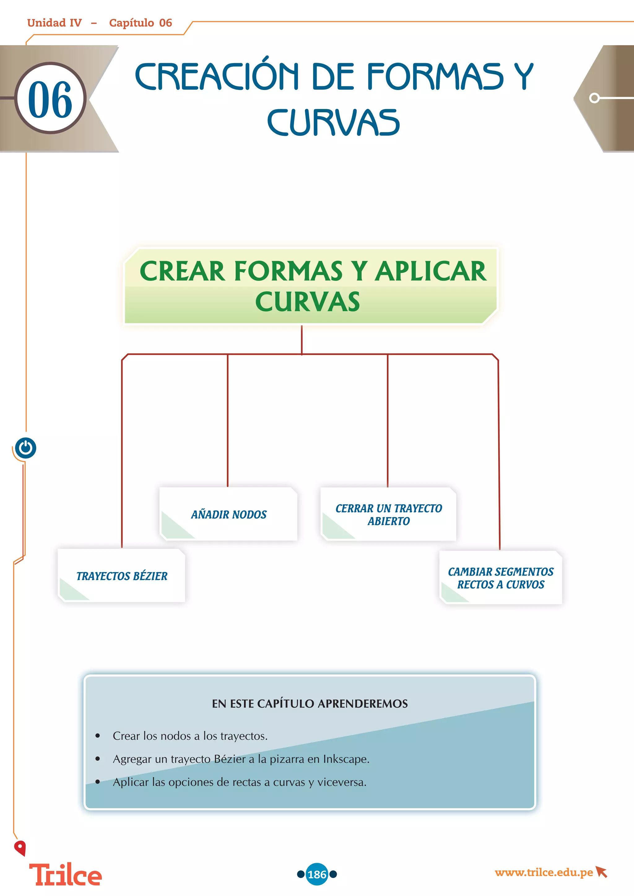 Unidad – Capítulo
www.trilce.edu.pe
186
EN ESTE CAPÍTULO APRENDEREMOS
•	 Crear los nodos a los trayectos.
•	 Agregar un trayecto Bézier a la pizarra en Inkscape.
•	 Aplicar las opciones de rectas a curvas y viceversa.
AÑADIR NODOS
TRAYECTOS BÉZIER
CERRAR UN TRAYECTO
ABIERTO
CAMBIAR SEGMENTOS
RECTOS A CURVOS
CREAR FORMAS Y APLICAR
CURVAS
CREACIÓN DE FORMAS Y
CURVAS
06
06
IV
 