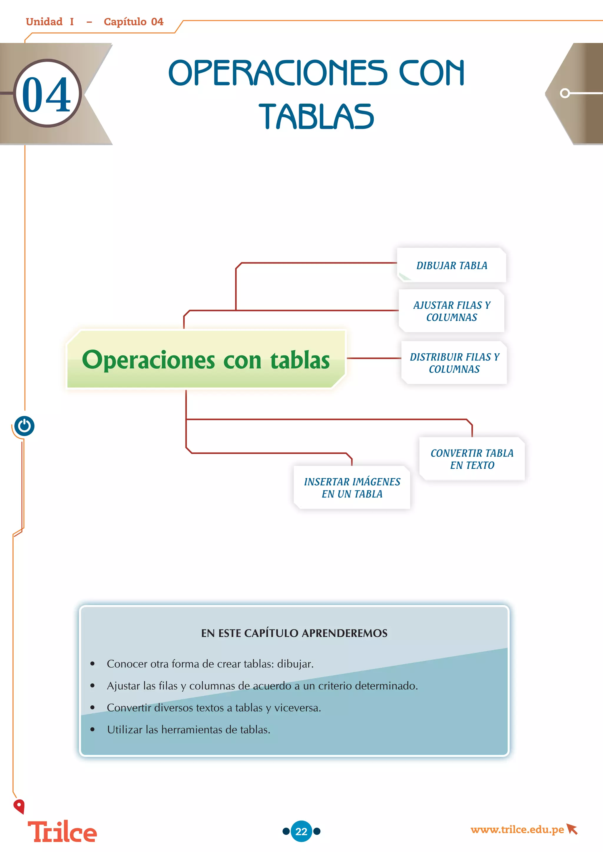 Unidad – Capítulo
www.trilce.edu.pe
22
EN ESTE CAPÍTULO APRENDEREMOS
•	 Conocer otra forma de crear tablas: dibujar.
•	 Ajustar las filas y columnas de acuerdo a un criterio determinado.
•	 Convertir diversos textos a tablas y viceversa.
•	 Utilizar las herramientas de tablas.
CONVERTIR TABLA
EN TEXTO
INSERTAR IMÁGENES
EN UN TABLA
DISTRIBUIR FILAS Y
COLUMNAS
Operaciones con tablas
DIBUJAR TABLA
AJUSTAR FILAS Y
COLUMNAS
OPERACIONES CON
TABLAS
04
04
I
 